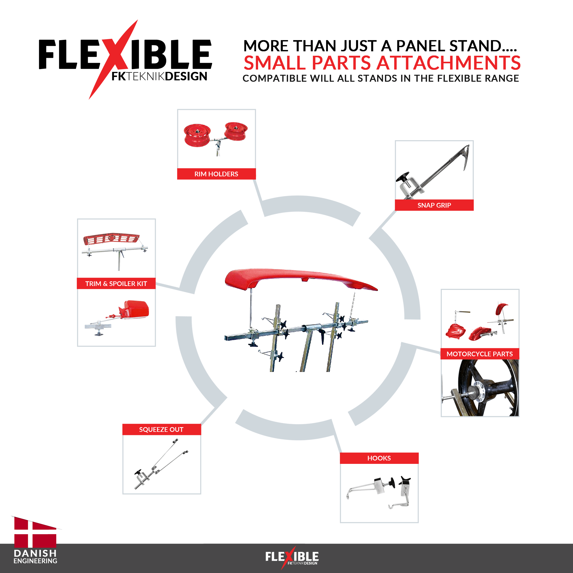 Flexible EasyFlex All-in-1 Panel Stand - 220lb/100kg Lifting. (FCR-805000)