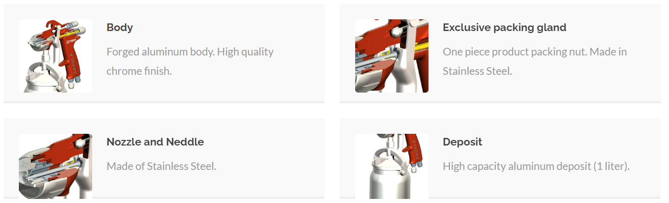 Sagola X 4100 Series Suction Spray Gun (PG10121001 / PG10121005)