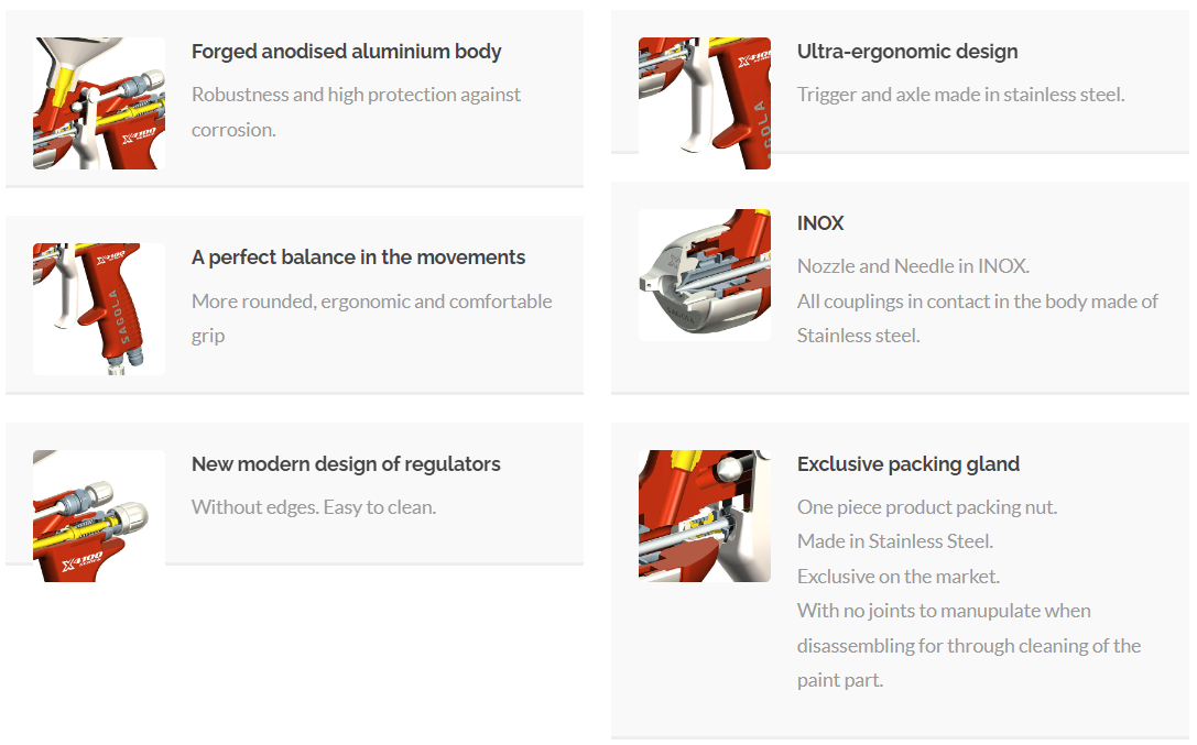 Sagola X 4100 Gravity Spray Gun (PG10142004 / PG10142011)