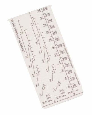 DeVilbiss DeKup Mixing Guides (2