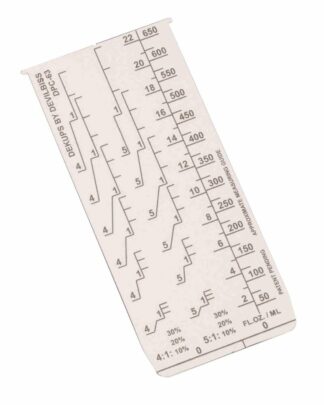 DeVilbiss DeKup Mixing Guides (4