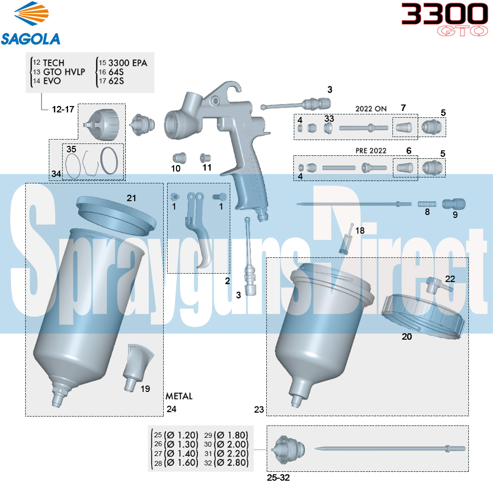 sagola 3300 gto car spray gun parts breakdown sprayguns direct