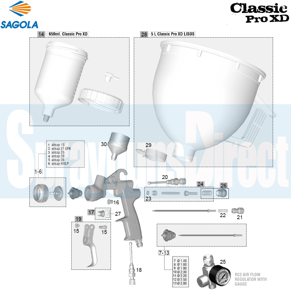 sagola classic pro xd spray gun parts breakdown sprayguns direct