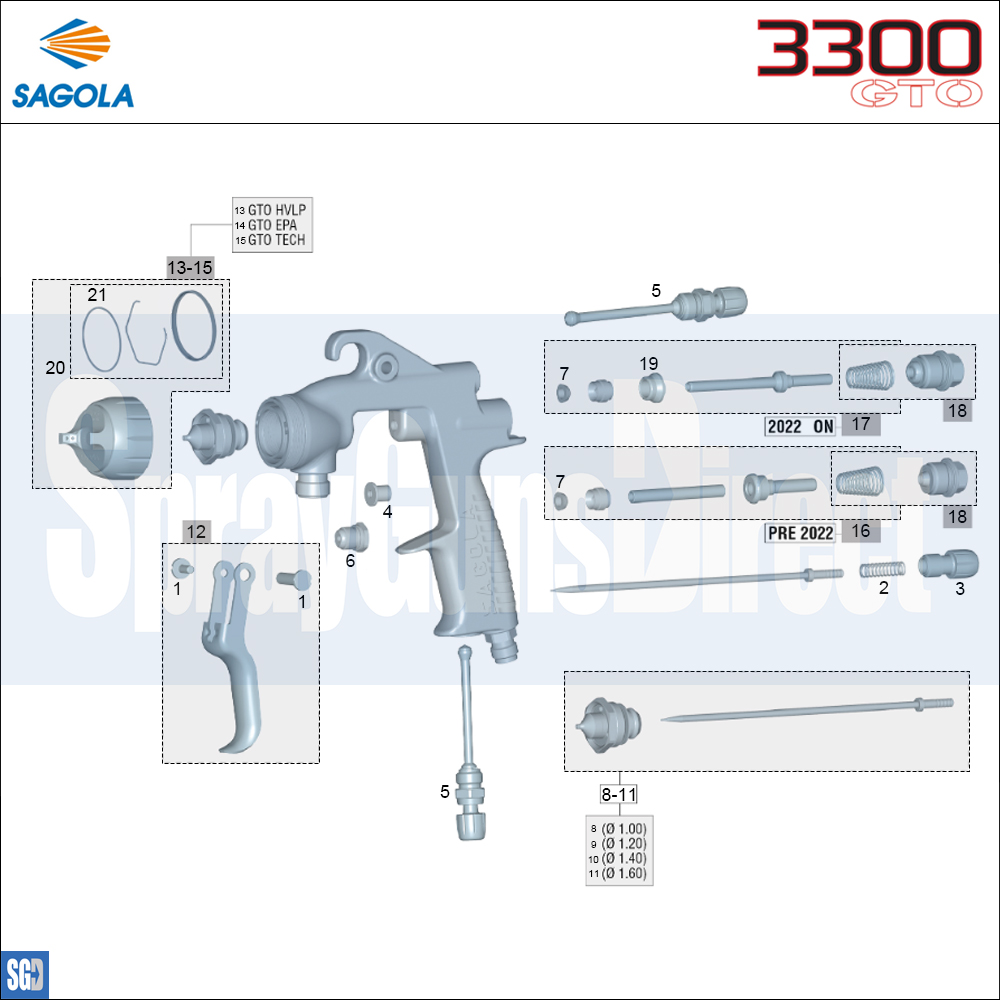 sagola 3300 gto pressure spray gun parts breakdown Sprayguns Direct