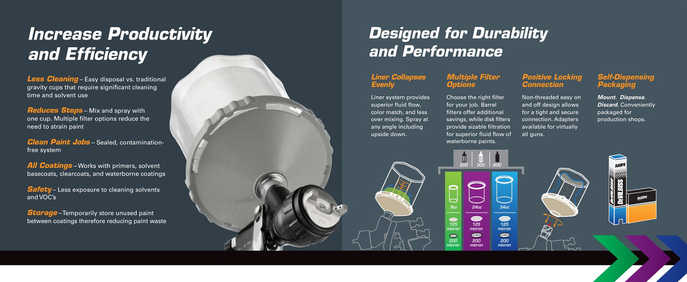 devilbiss dekups paint mixing and spraying system for spray guns sprayguns direct