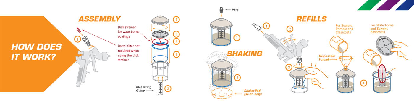 devilbiss dekups paint mixing and spraying system for spray guns sprayguns direct