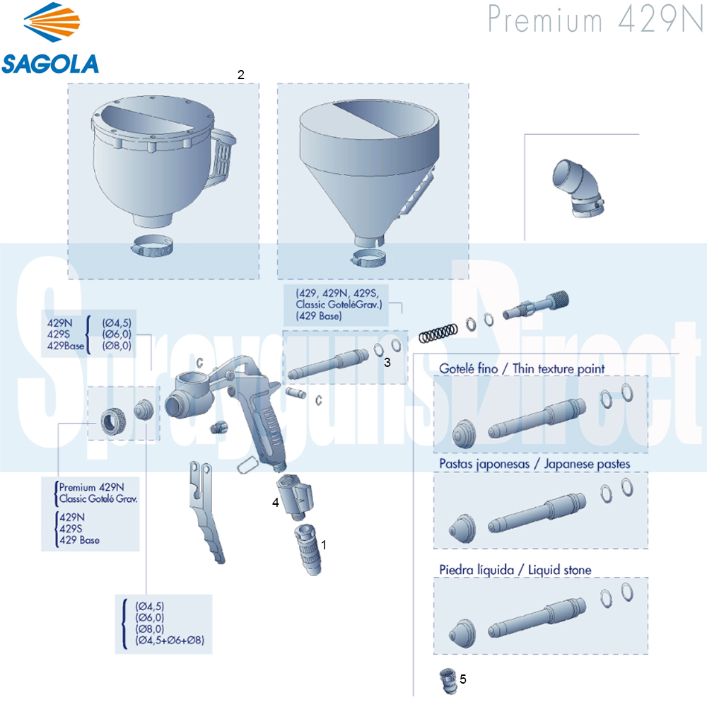 sagola 429n premium gravity spray gun parts breakdown sprayguns direct