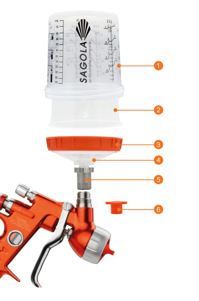 Sagola DPC (Disposable Paint Cup) System for use with spray guns sprayguns direct