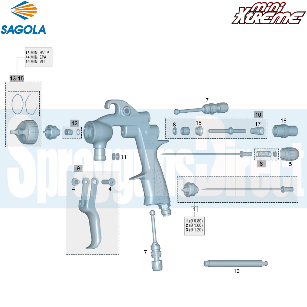 sagola mini xtreme pressure spray gun parts breakdown sprayguns direct