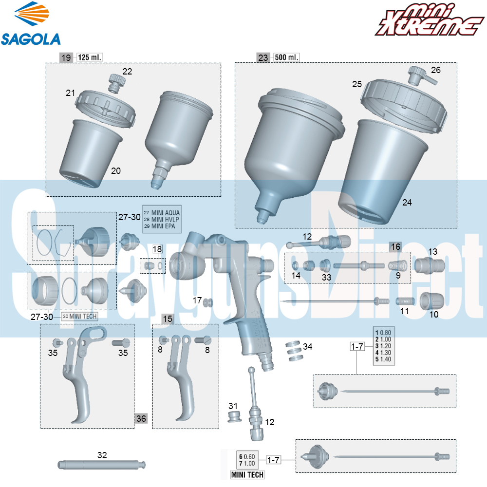 sagola mini xtreme spray gun parts breakdown sprayguns direct