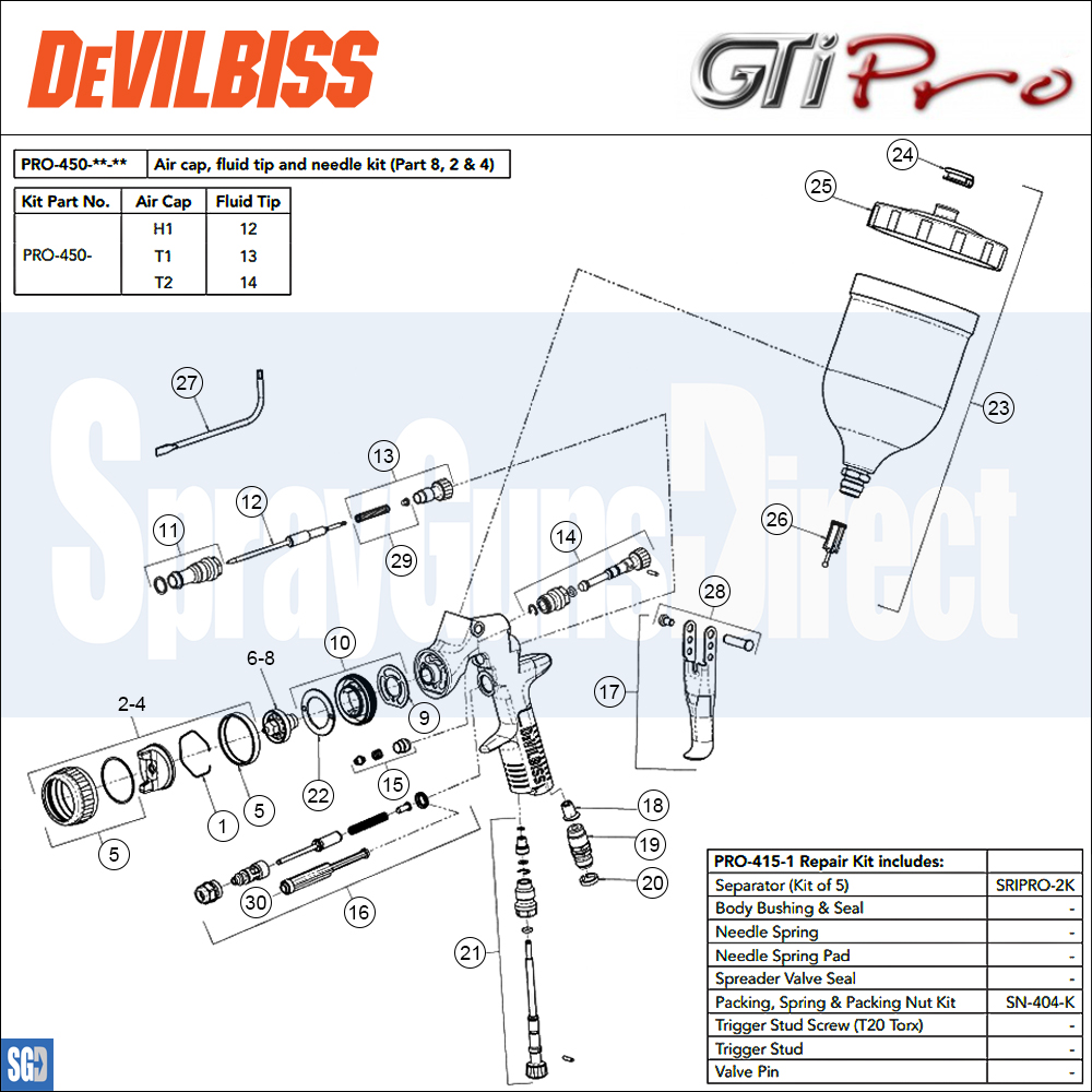 DeVilbiss GTi PRO Gravity Spray Gun Parts Breakdown