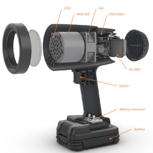 DeVilbiss Trisk Tru-Cure Handheld UV-LED Unit (TC-UV-02)