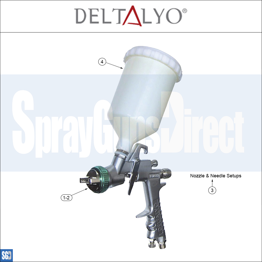 Deltalyo Sigma 6000 WB Spray Gun Parts Breakdown sprayguns direct