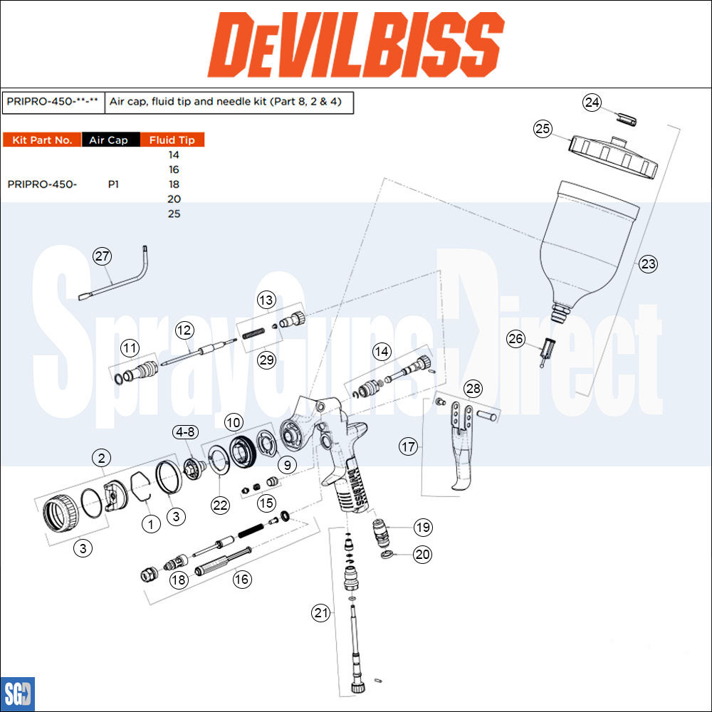 DeVilbiss PRi PRO Spray Gun Parts Breakdown spray guns direct