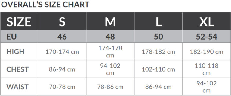 Iwata *Premium Quality* Overalls, L-XL Available