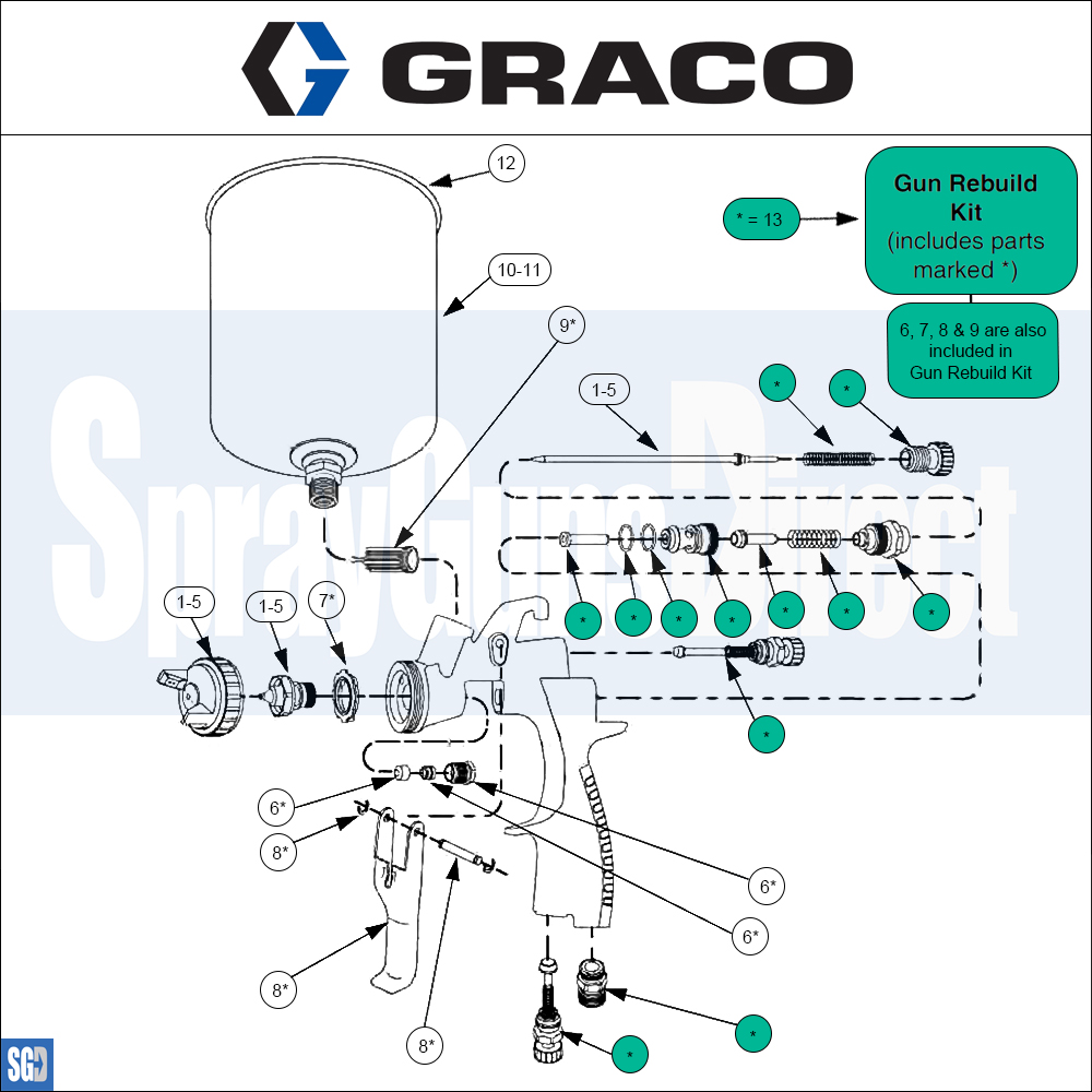 Graco Finex Mini Spray Gun Parts Breakdown sprayguns direct