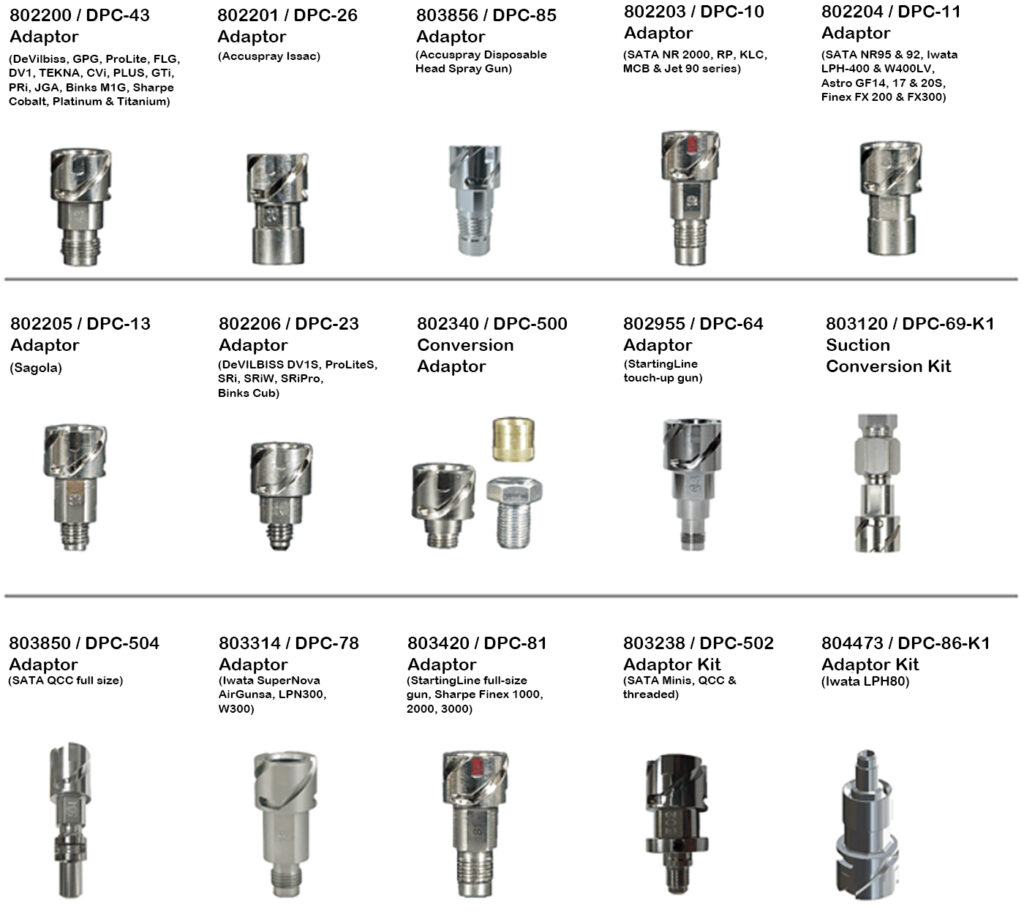 DeVilbiss DeKup Adaptor (DPC-43) [DeVilbiss] | Spray Guns Direct