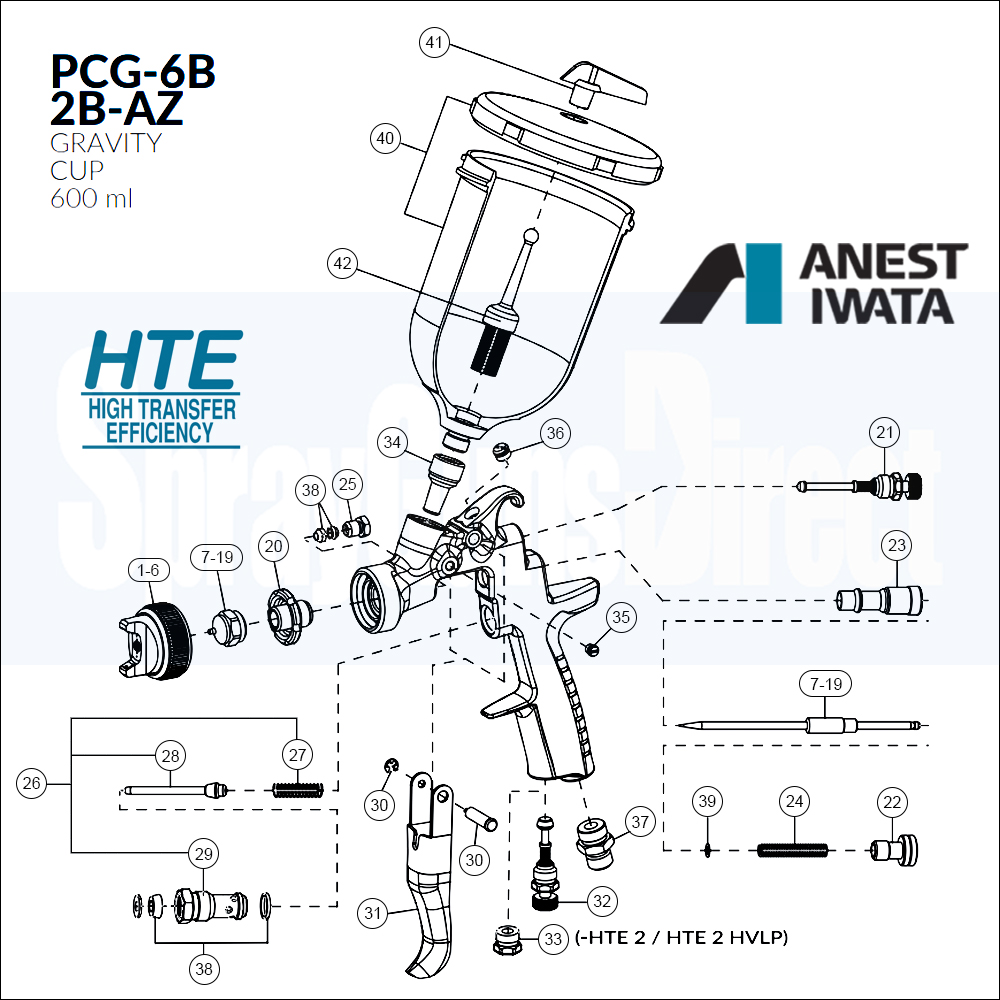Iwata AZ3 HTE2 Water Solvent Spray Gun Spares and Parts Breakdown