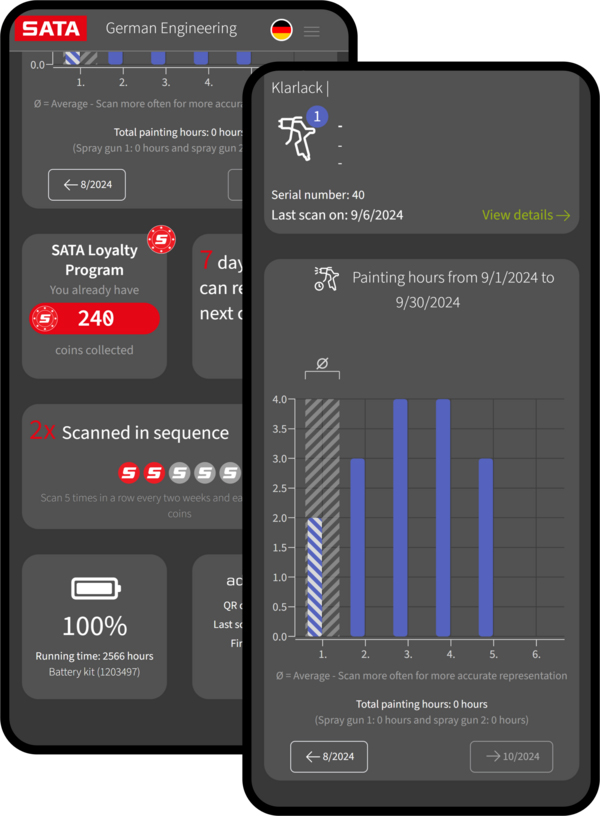 SATA adam X Digital Gauge App