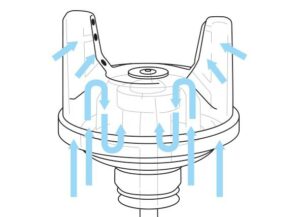 sata jet x air cap technology