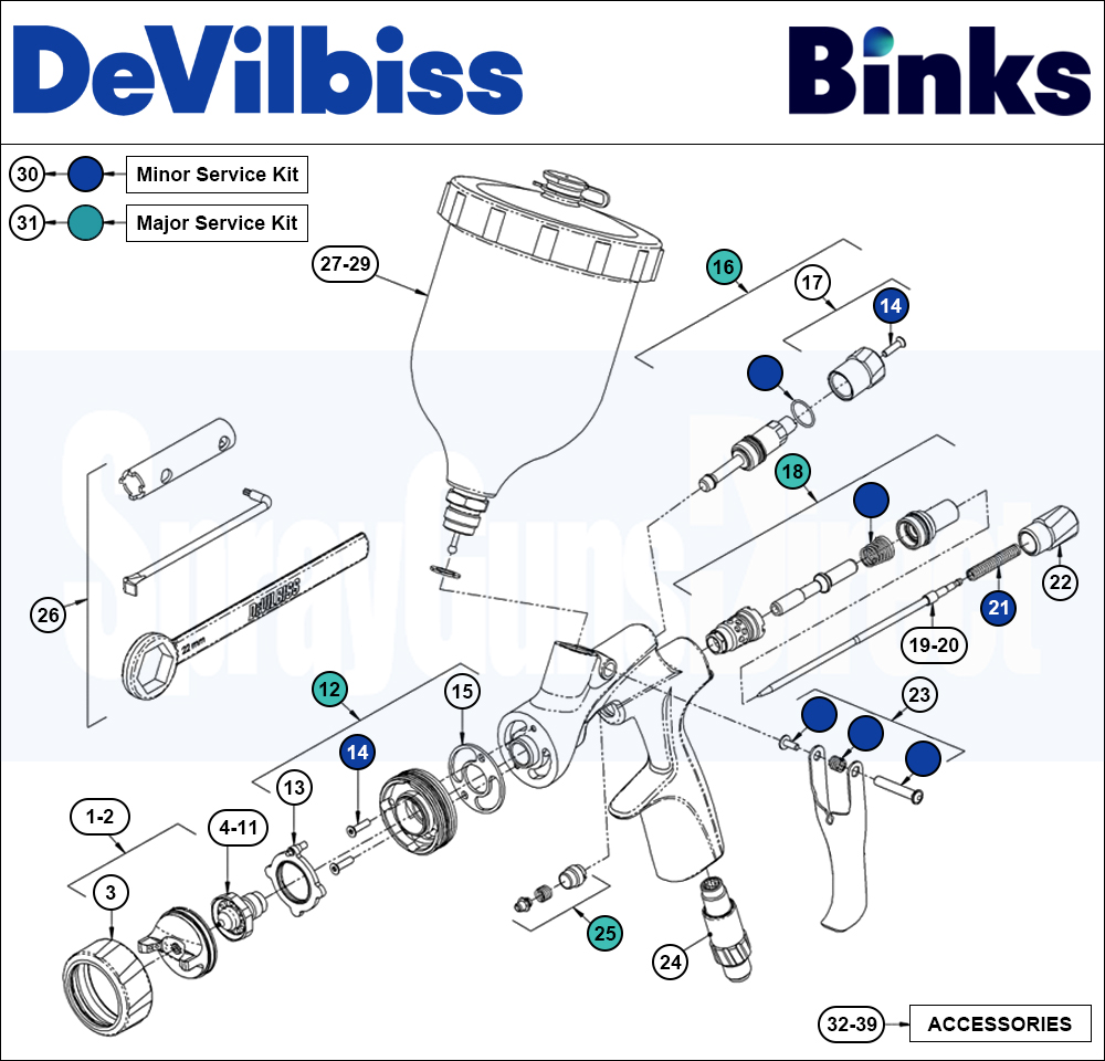 DeVilbiss DVX Gravity Spray Gun Spare Parts Breakdown