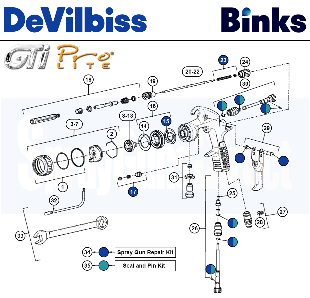 Binks DeVilbiss GTi PRO Lite Pressure Spray Gun Spare Parts Breakdown