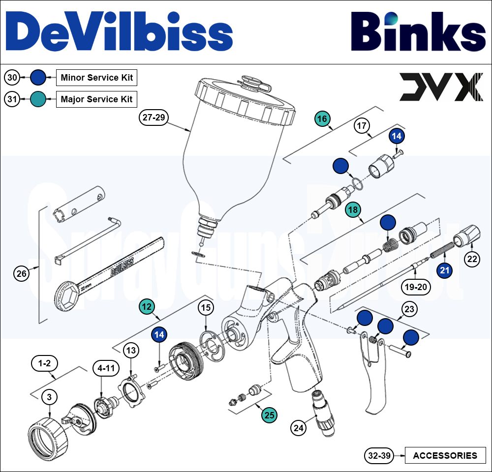 DeVilbiss DVX Gravity Spray Gun Spare Parts Breakdown