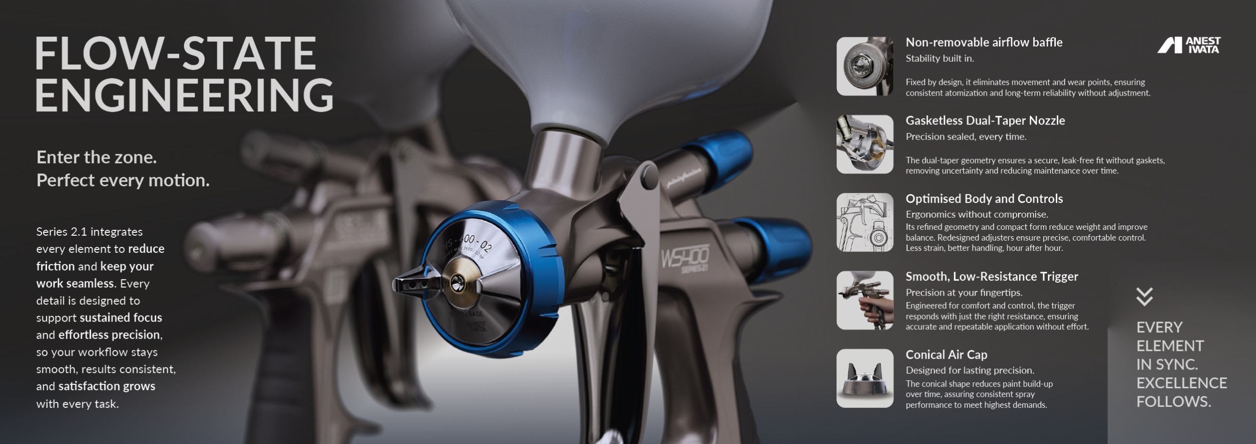 Iwata Series 2.1 Spray Gun WS400