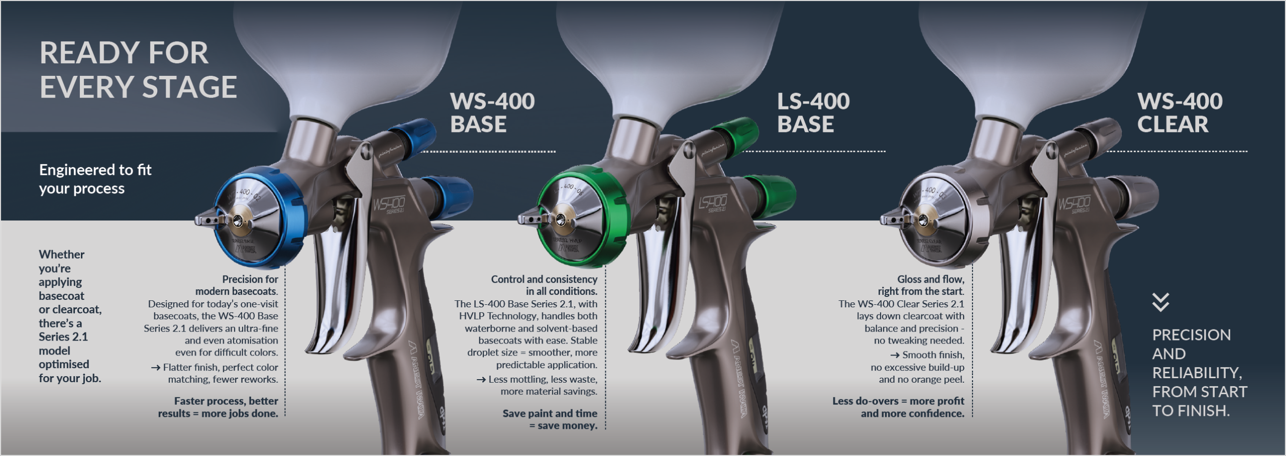iwata spray gun series 2.1 ws 400 base ls 400 hvlp ws 400 clear coat